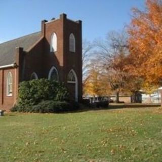 Efland United Methodist Church Efland, North Carolina